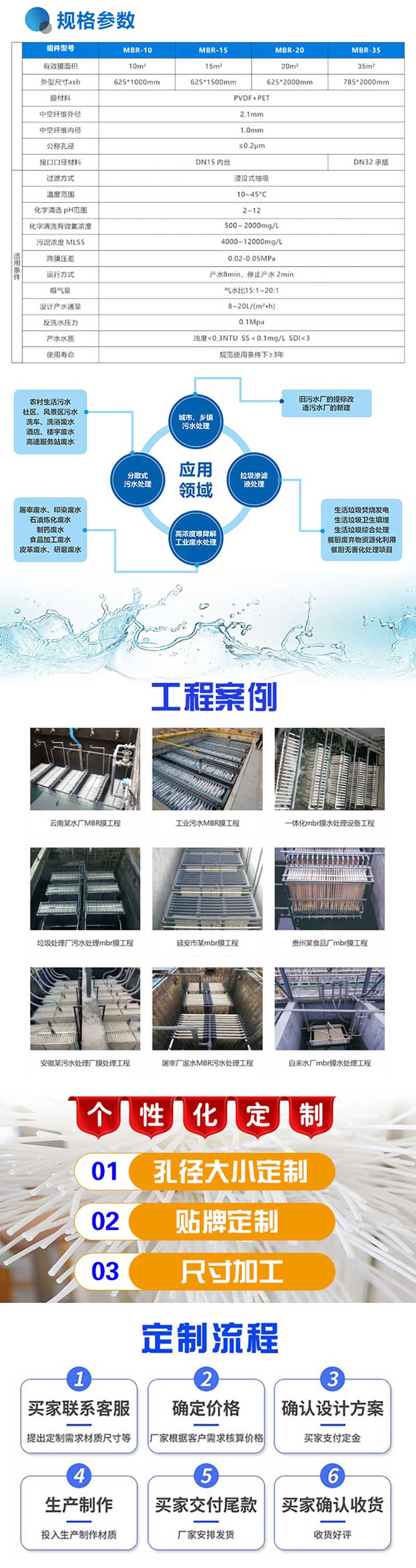 MBR产品介绍2.jpg