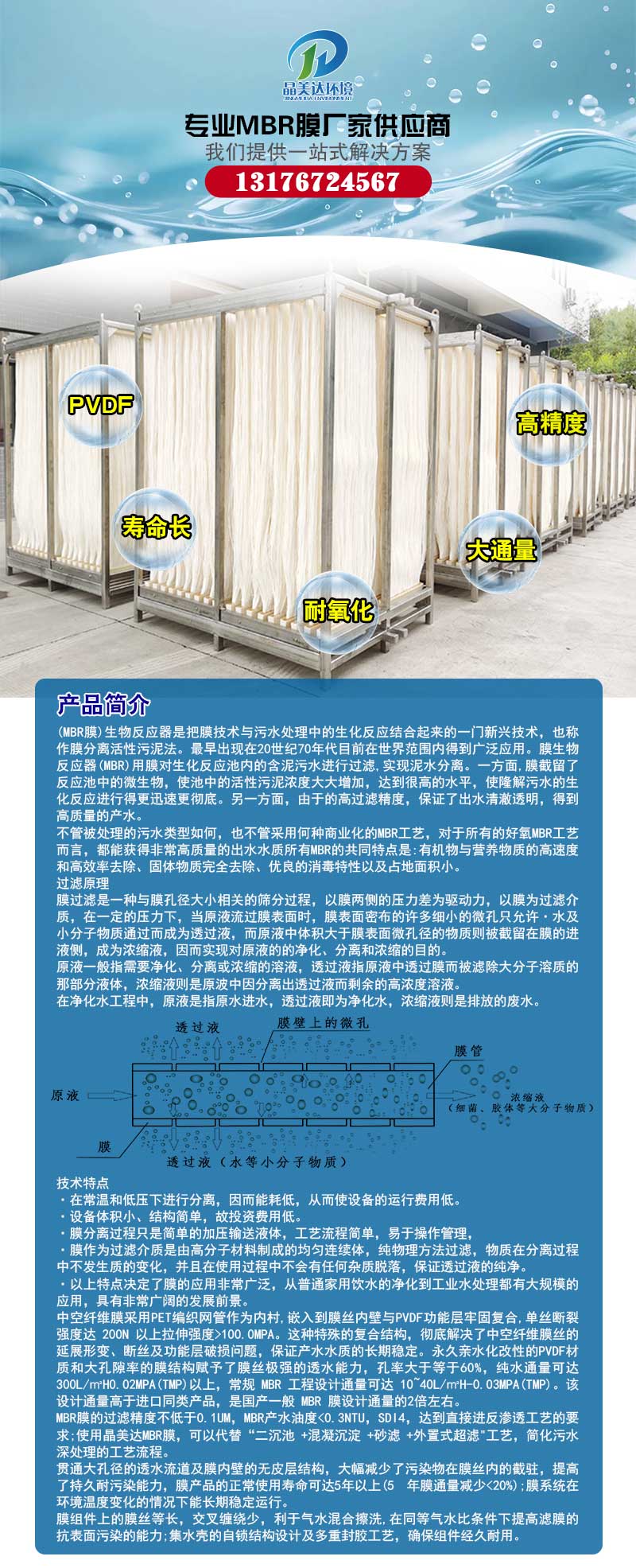MBR膜.jpg