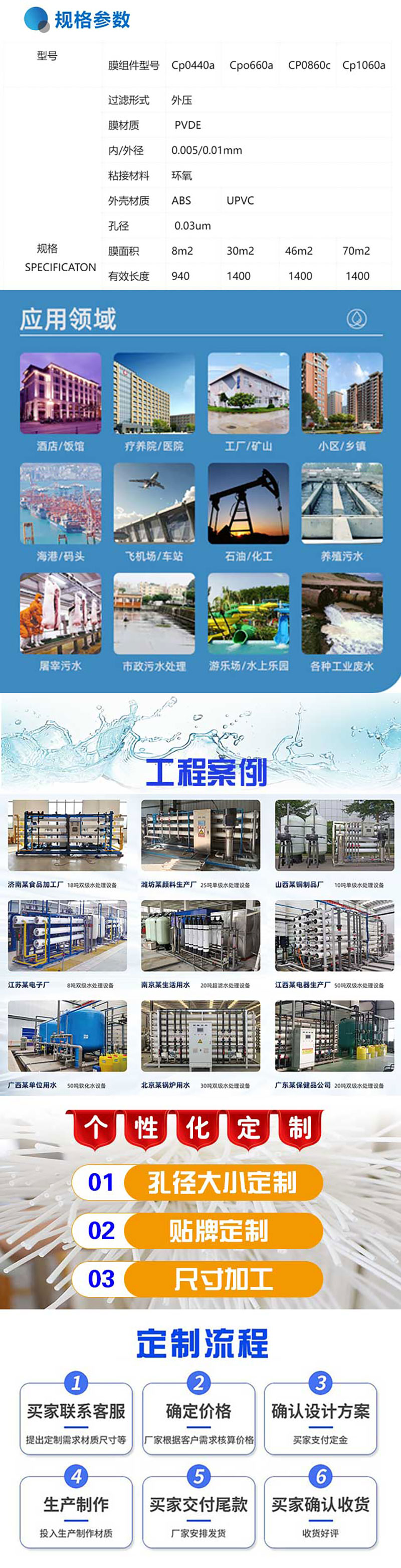 超滤组件2.jpg