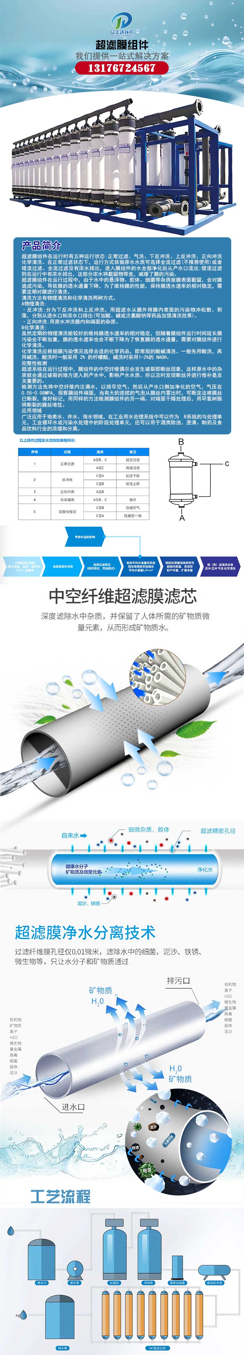 超滤组件.jpg
