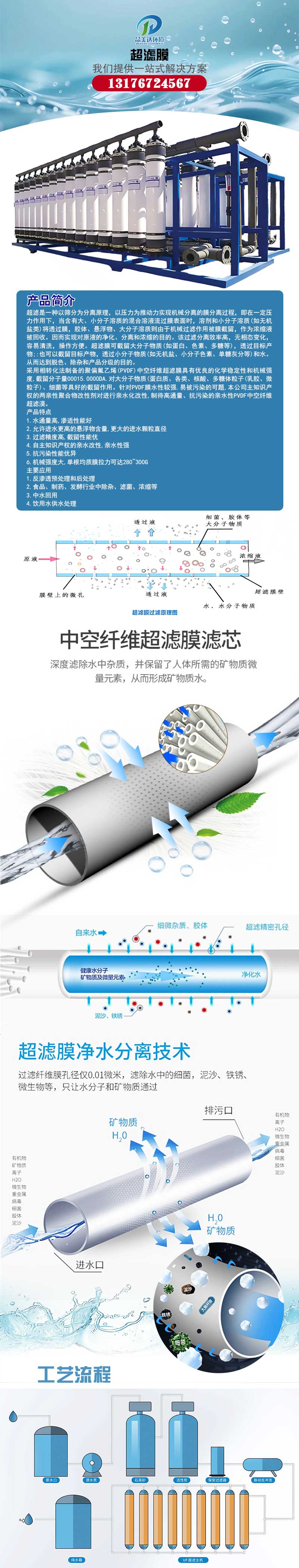 超滤膜.jpg