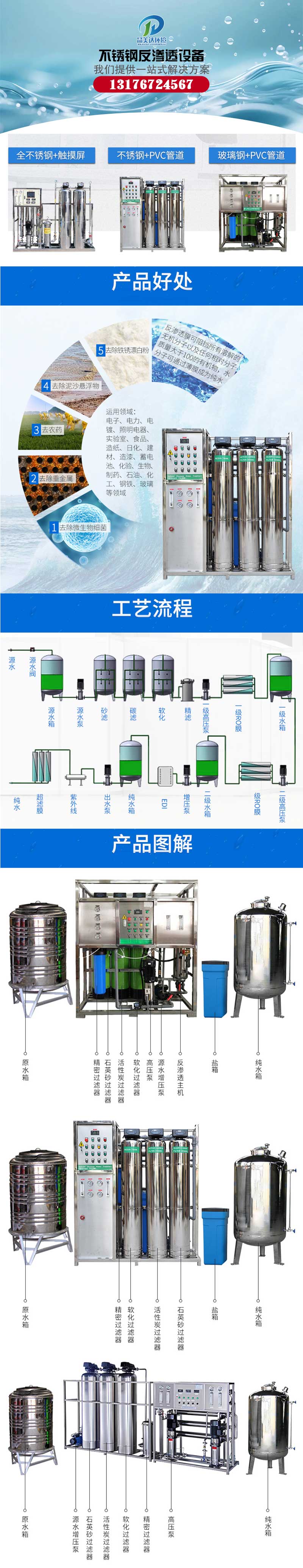 不锈钢反渗透.jpg
