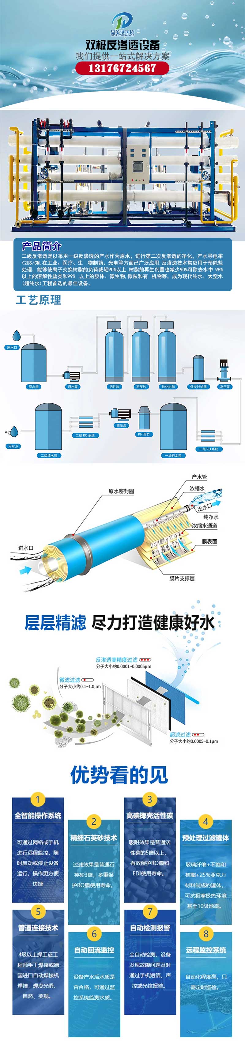 双极反渗透.jpg